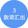 款项汇出图标